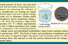 А ВЫ ПЬЕТЕ МИКРОПЛАСТИК ПО УТРАМ?