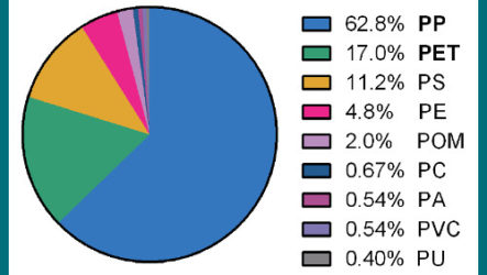 КАКОВ СТОЛ, ТАКОВ И СТУЛ
